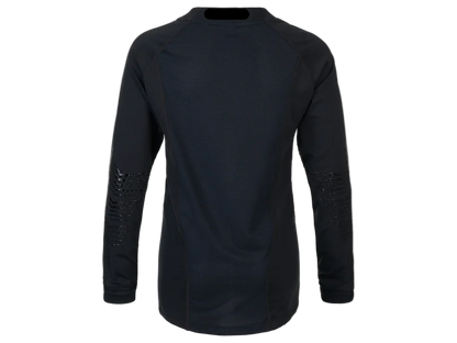 The Unterlayer Set